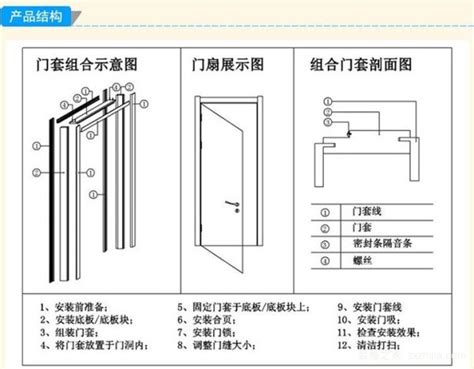 螢石五行 門框大小